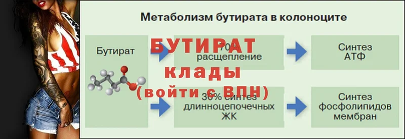 БУТИРАТ 1.4BDO  цена   Электросталь 